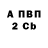 ГАШ 40% ТГК Jordan Crowhurst